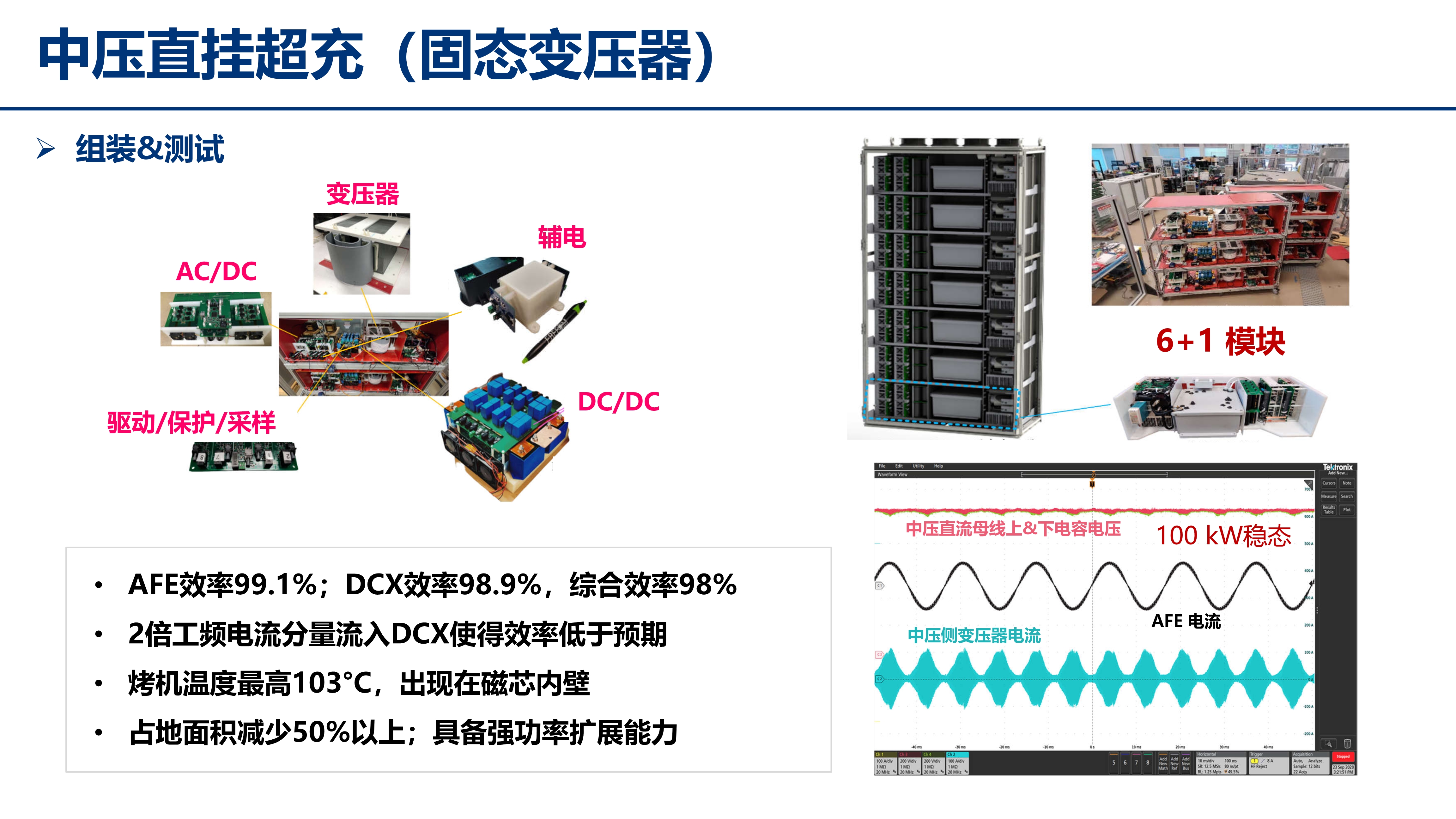 中压碳化硅_江苏电源学会_丰昊公开版(1)_34