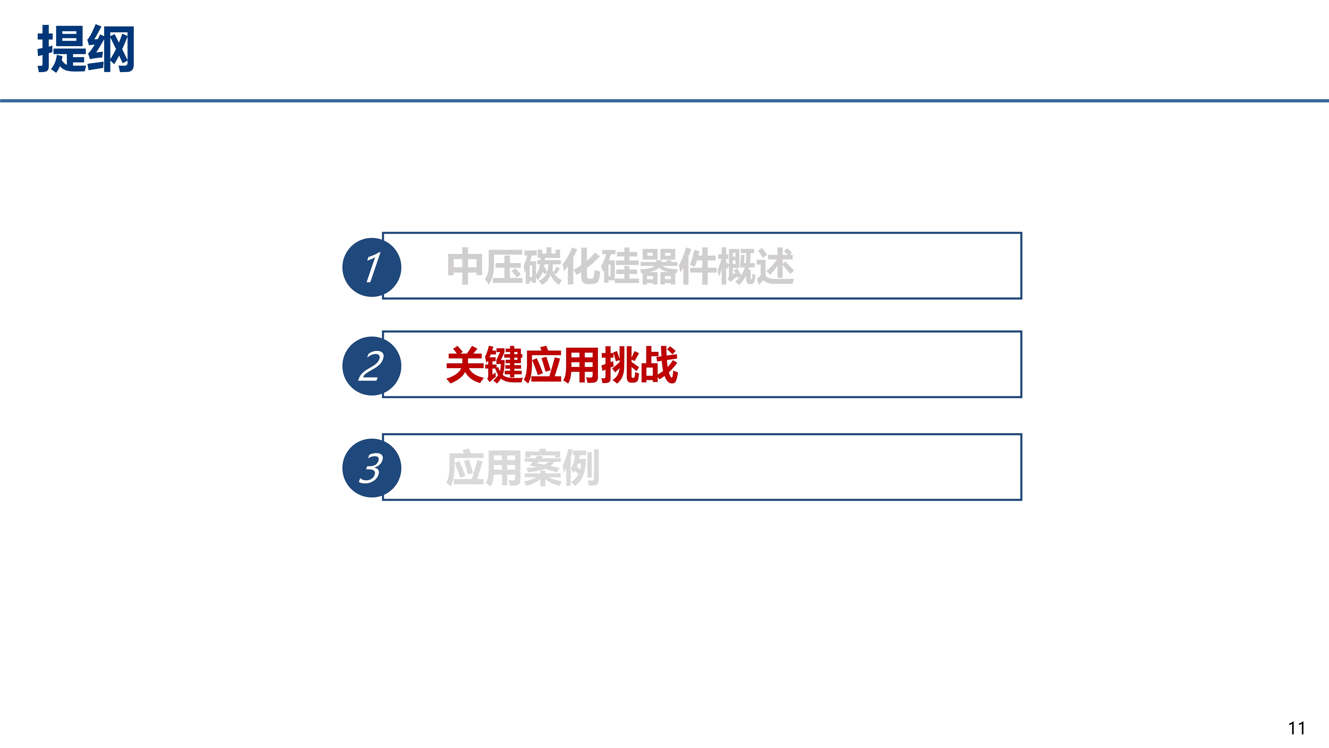 中压碳化硅_江苏电源学会_丰昊公开版(1)_11