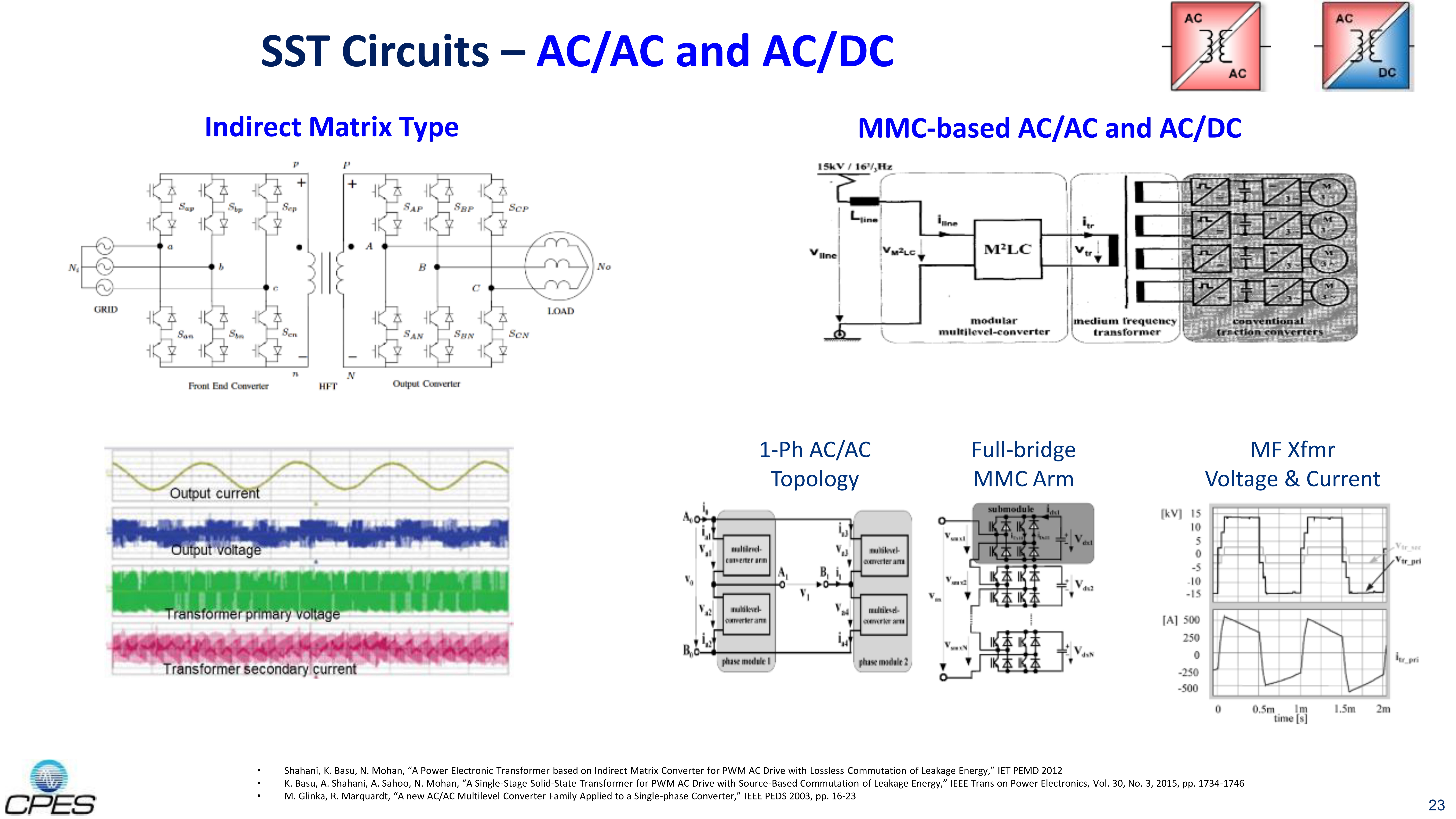 Fundamentals of SST & Energy Router - Applications & Technologies_23