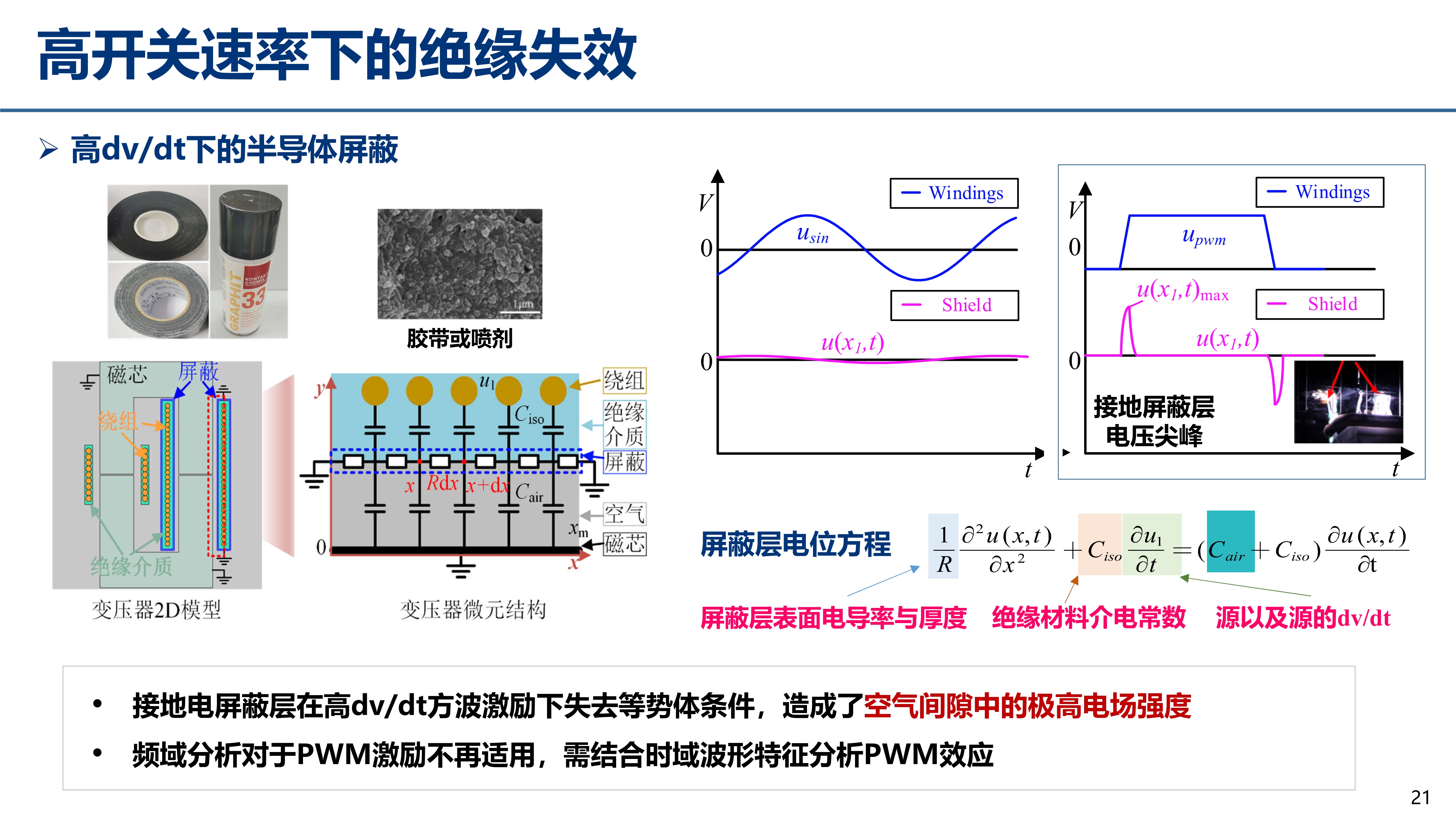 中压碳化硅_江苏电源学会_丰昊公开版(1)_21