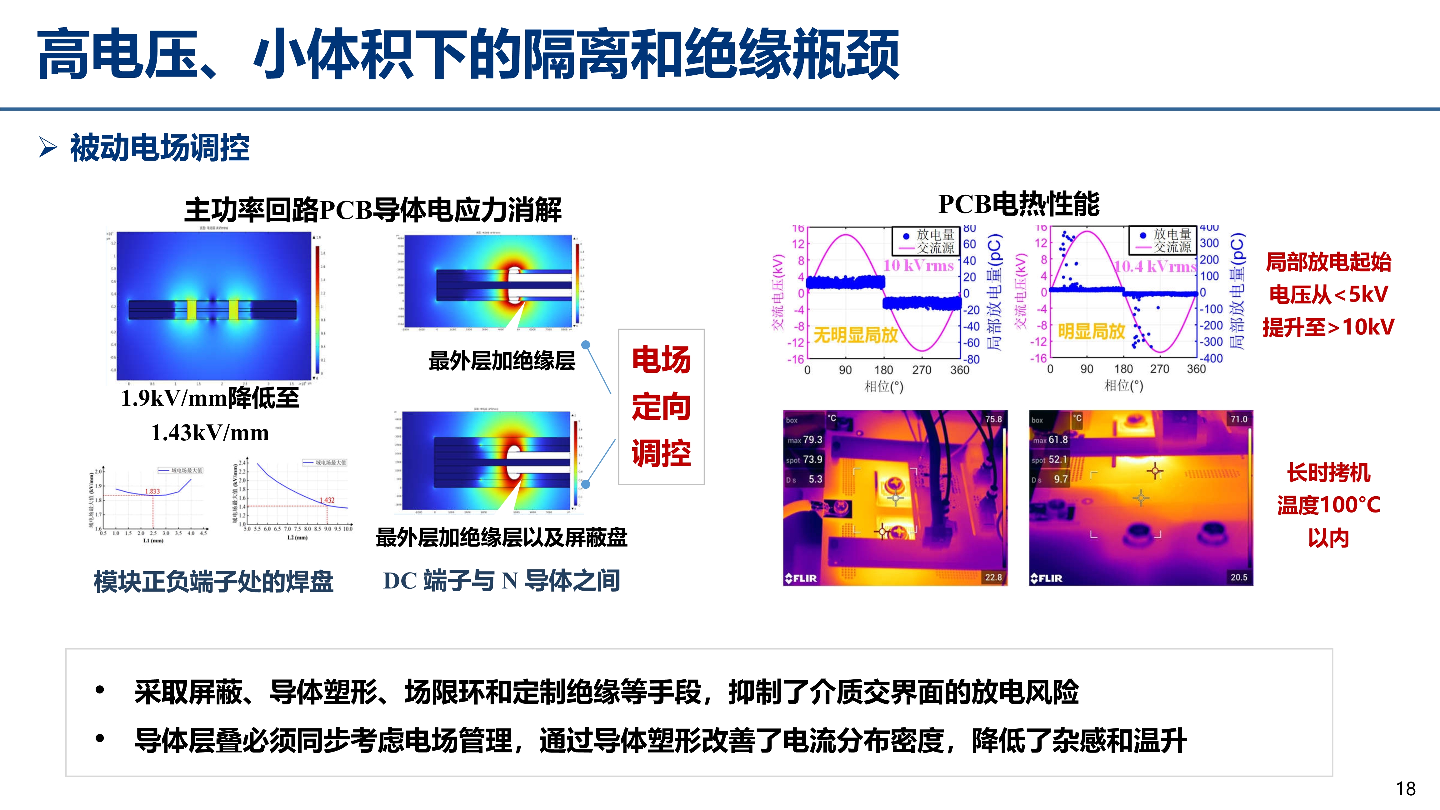 中压碳化硅_江苏电源学会_丰昊公开版(1)_18