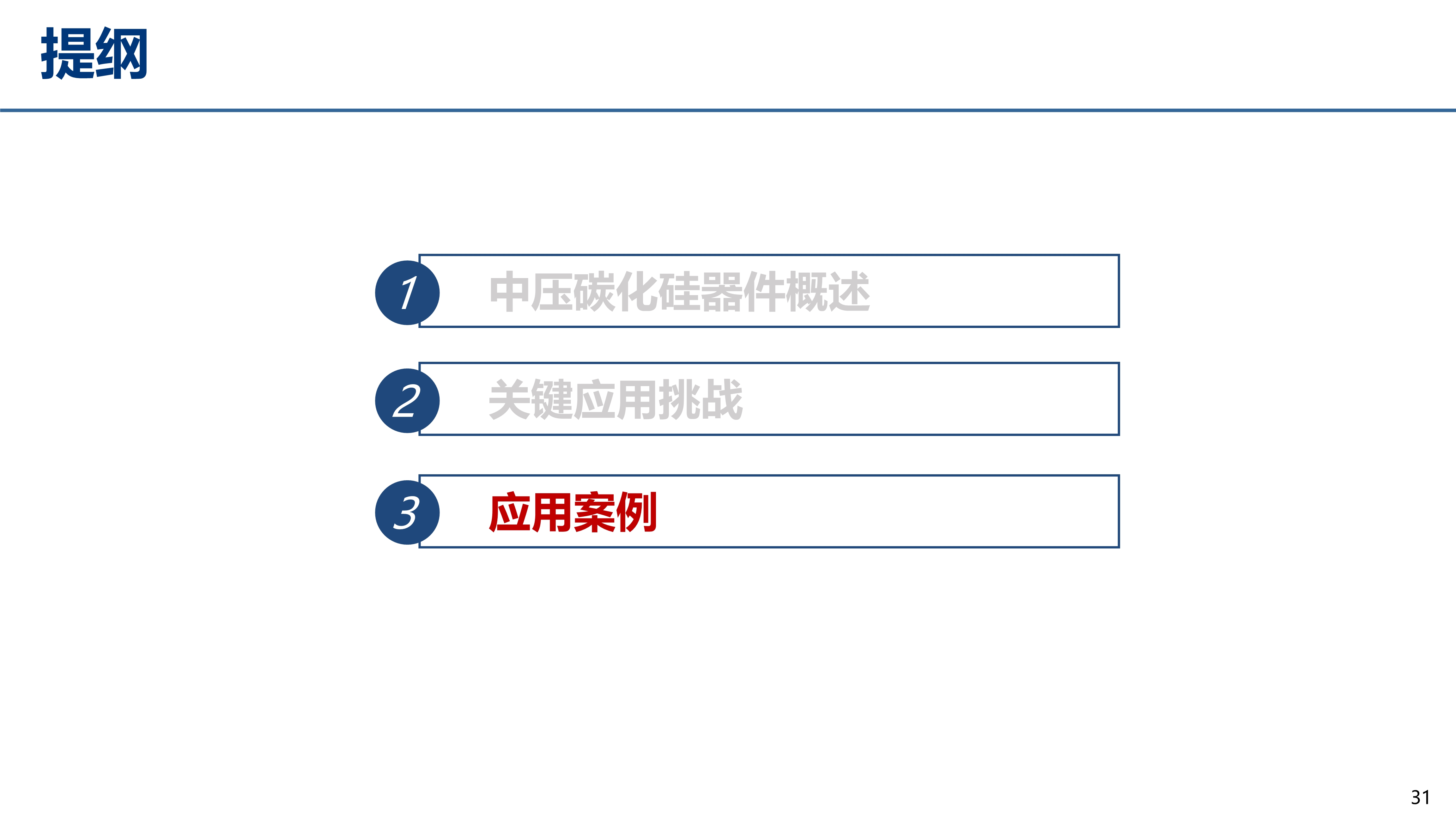 中压碳化硅_江苏电源学会_丰昊公开版(1)_31
