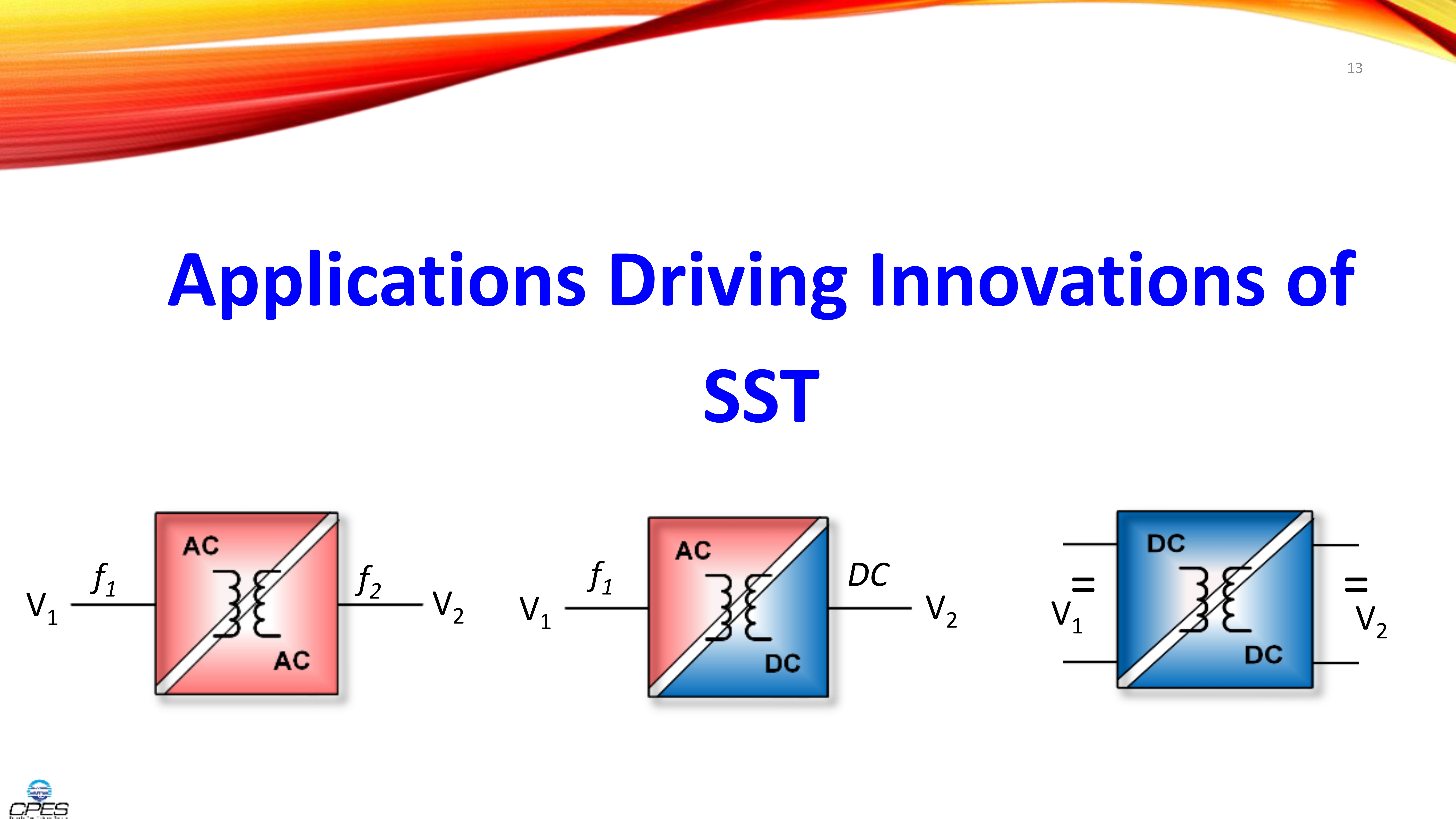 Fundamentals of SST & Energy Router - Applications & Technologies_13