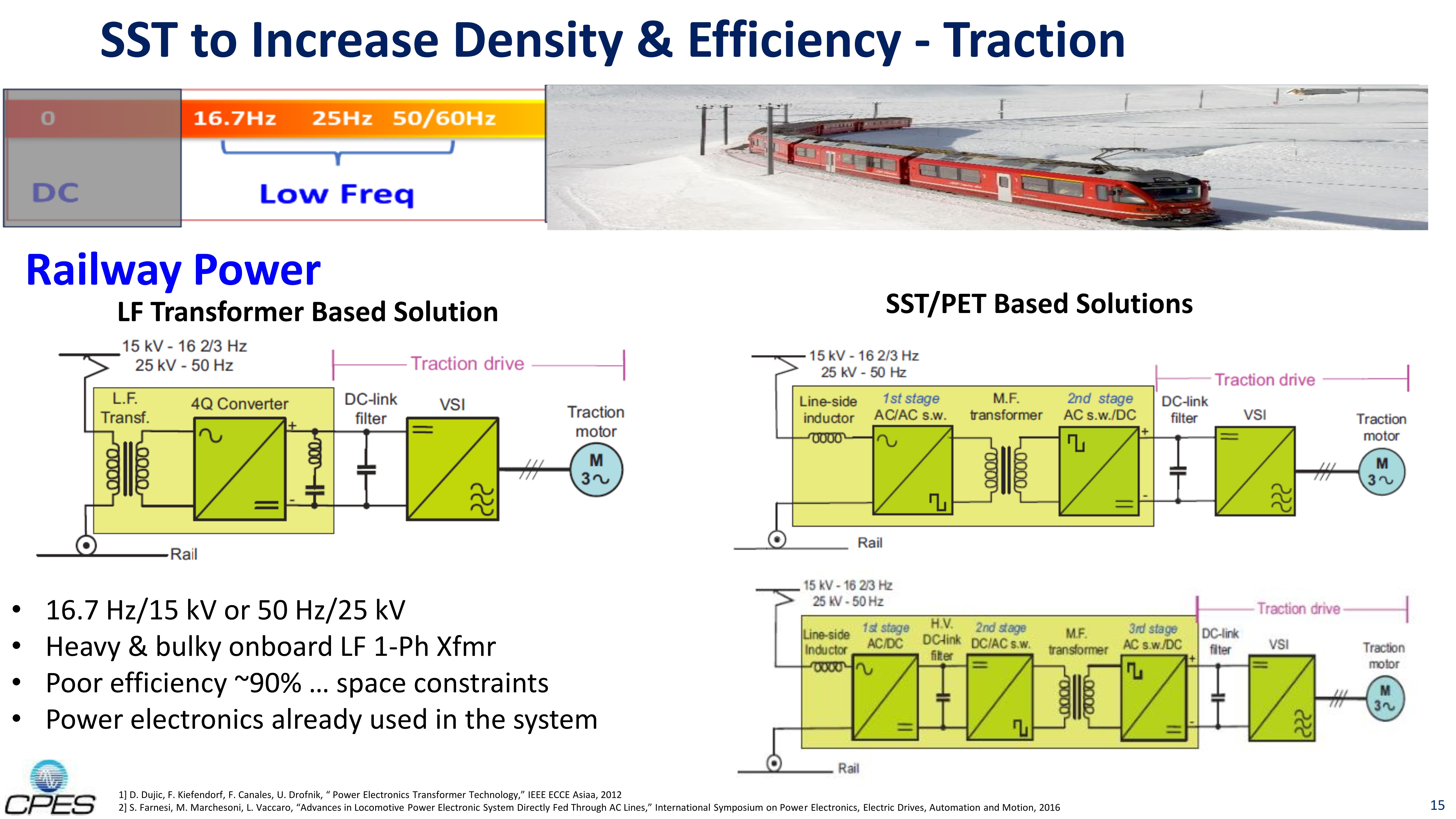 Fundamentals of SST & Energy Router - Applications & Technologies_15