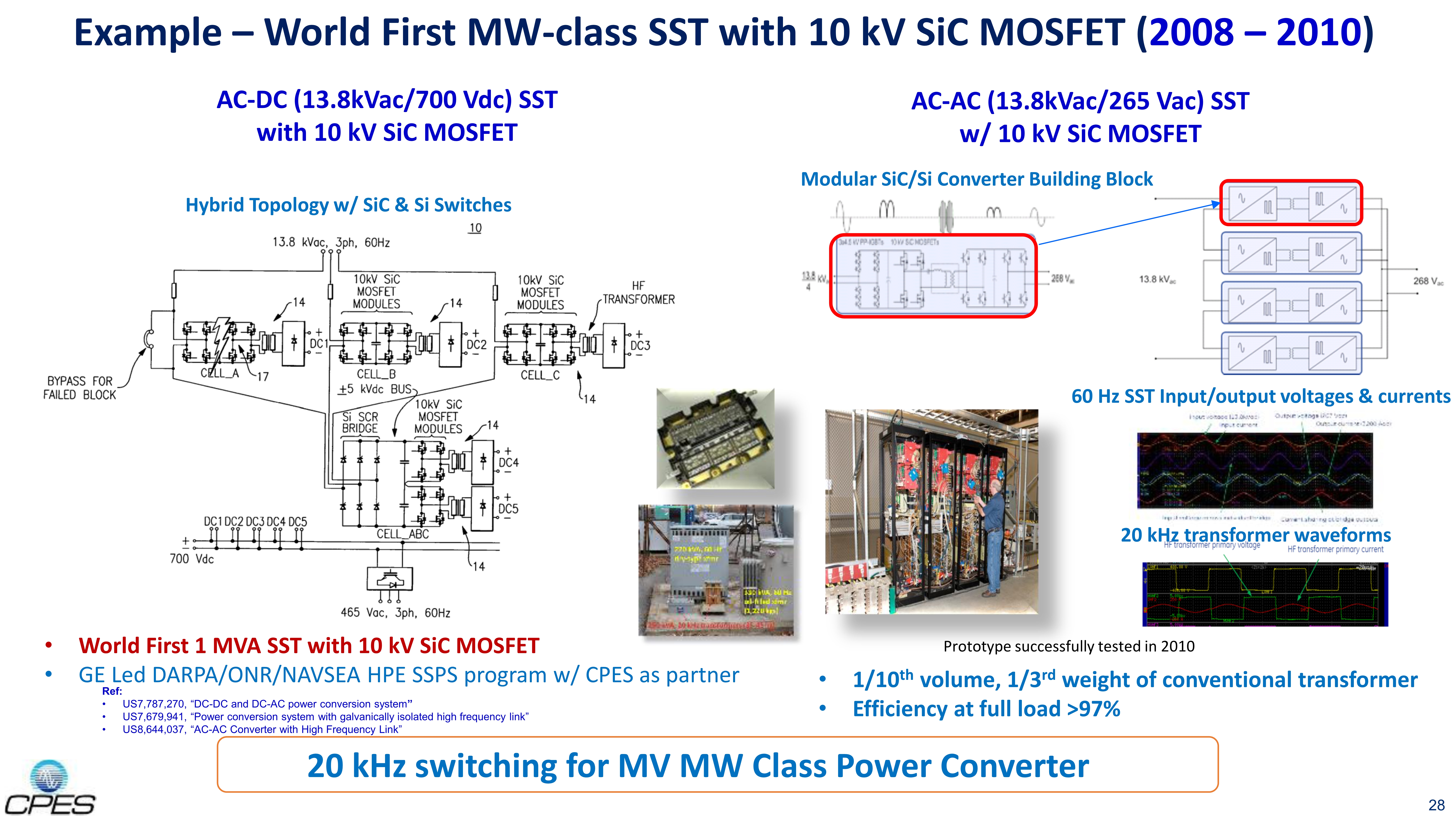 Fundamentals of SST & Energy Router - Applications & Technologies_28