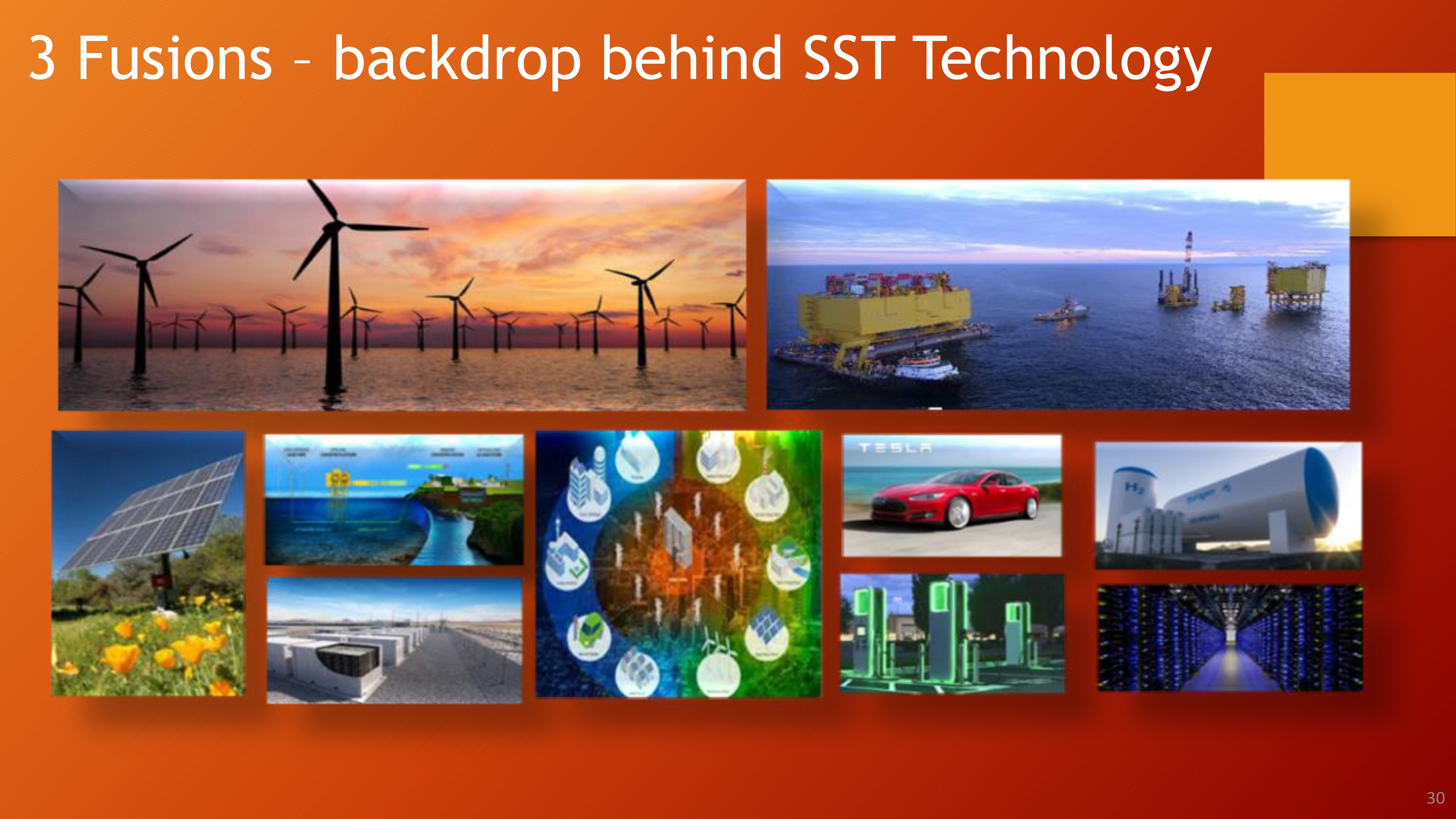 Fundamentals of SST & Energy Router - Applications & Technologies_30(1)