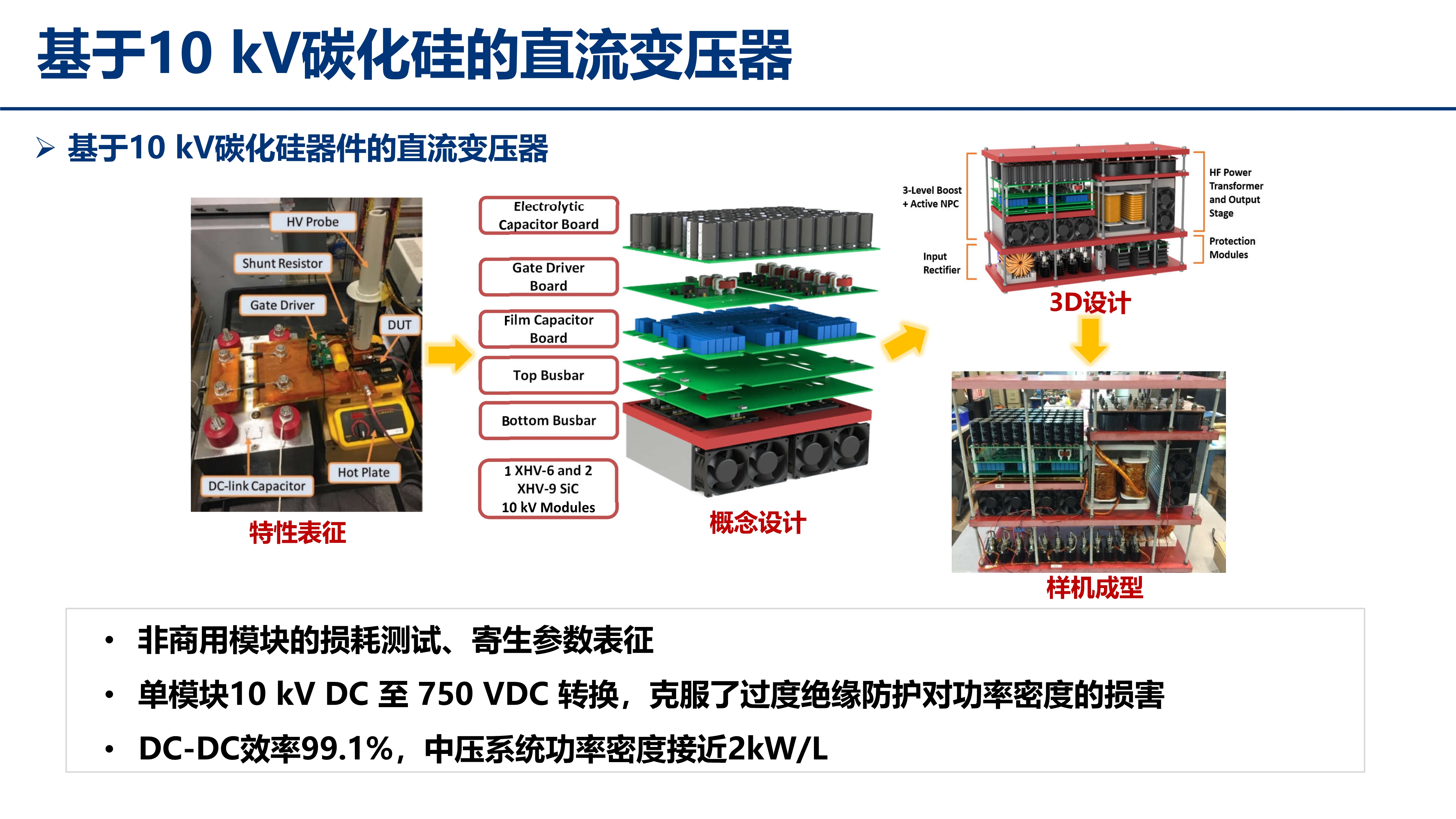 中压碳化硅_江苏电源学会_丰昊公开版(1)_37