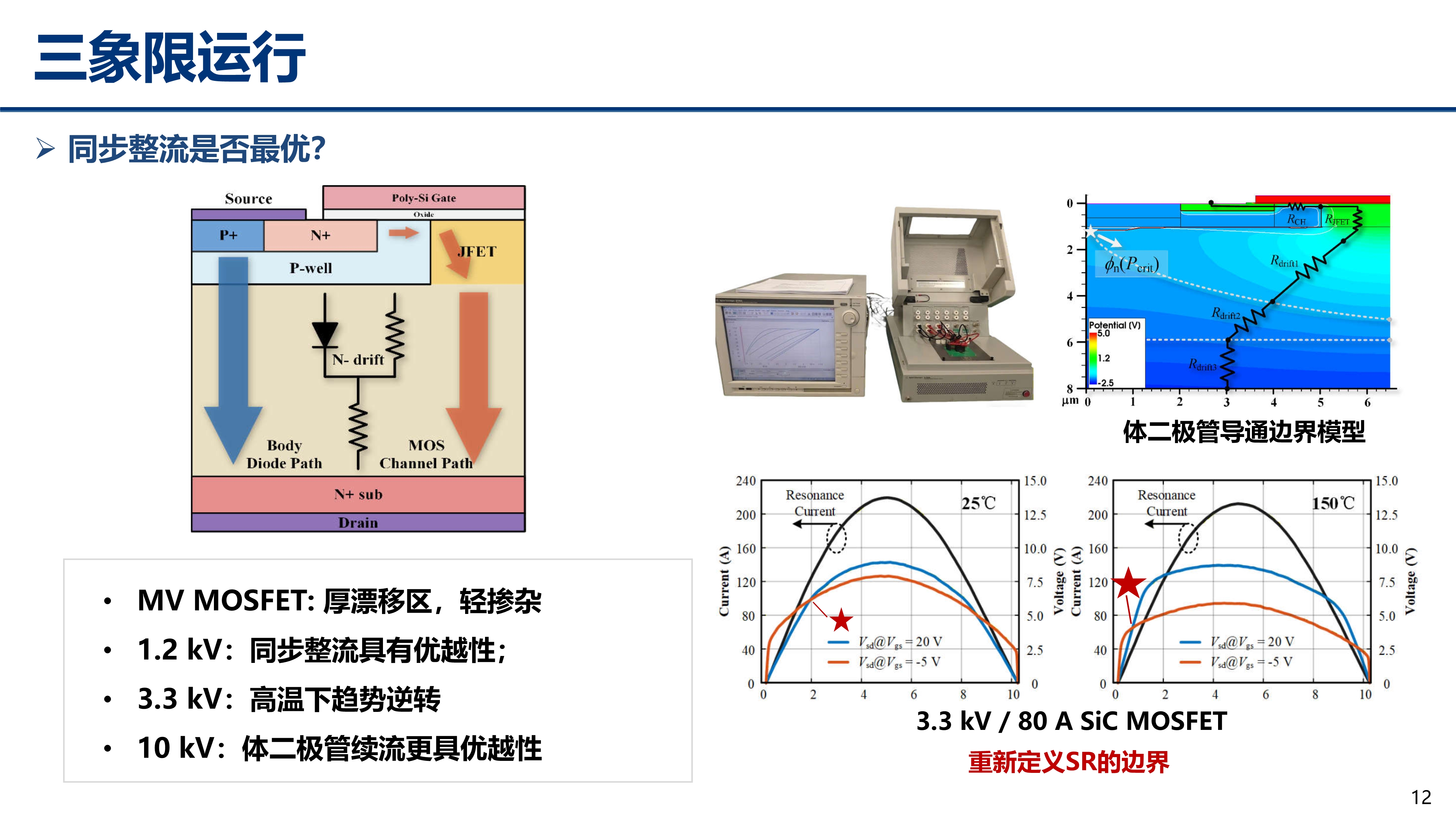 中压碳化硅_江苏电源学会_丰昊公开版(1)_12