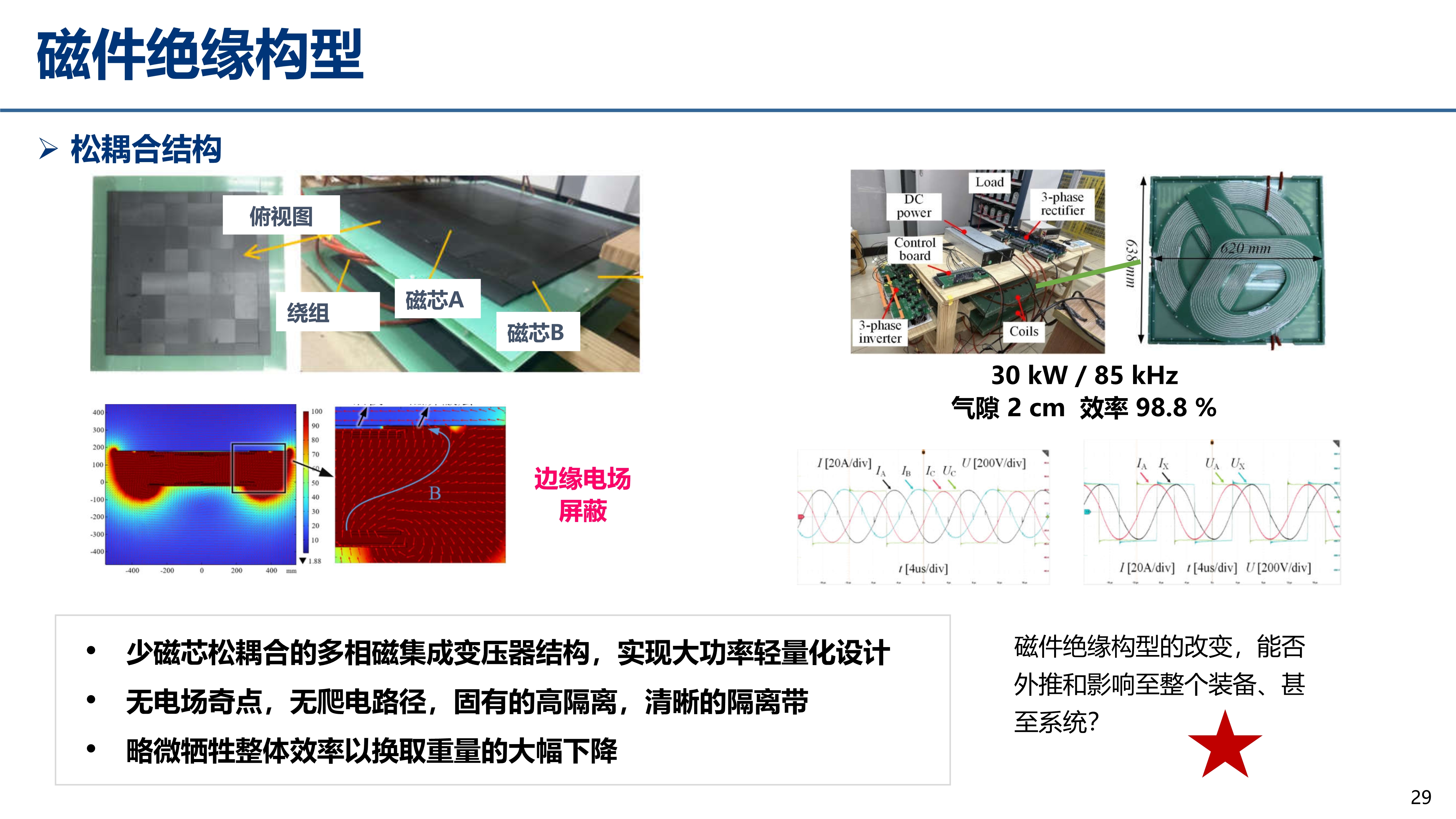 中压碳化硅_江苏电源学会_丰昊公开版(1)_29
