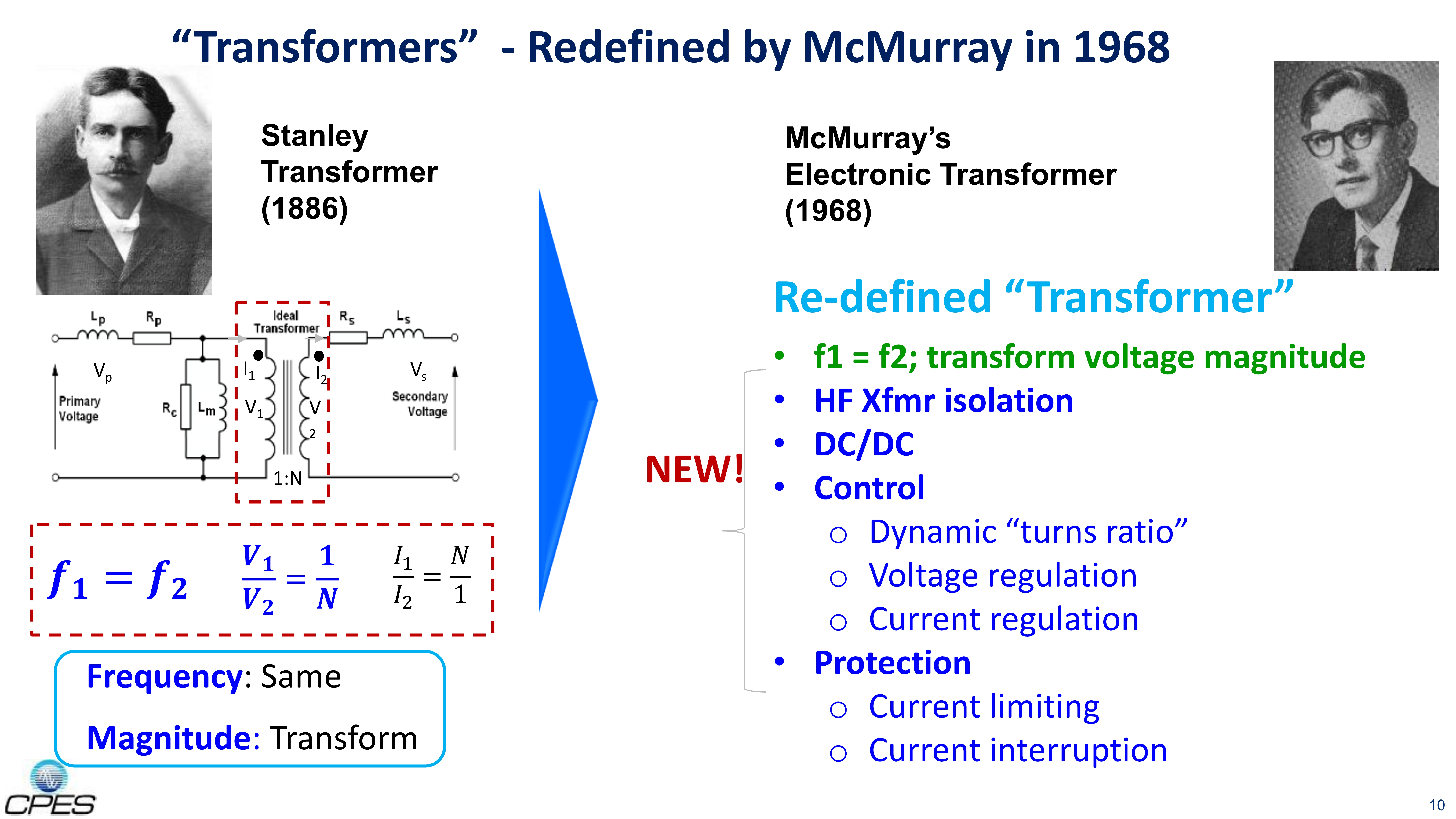Fundamentals of SST & Energy Router - Applications & Technologies_10