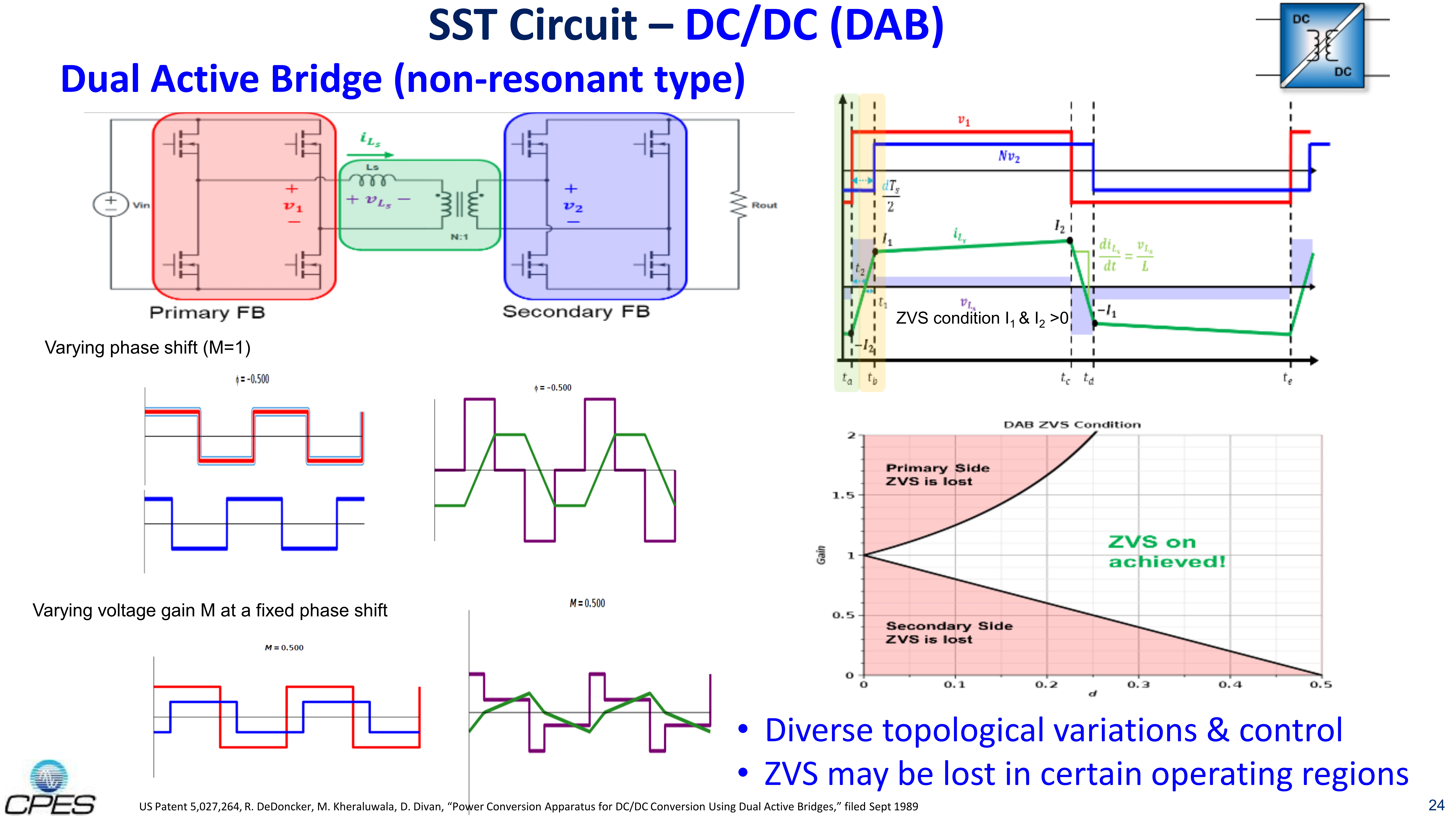 Fundamentals of SST & Energy Router - Applications & Technologies_24