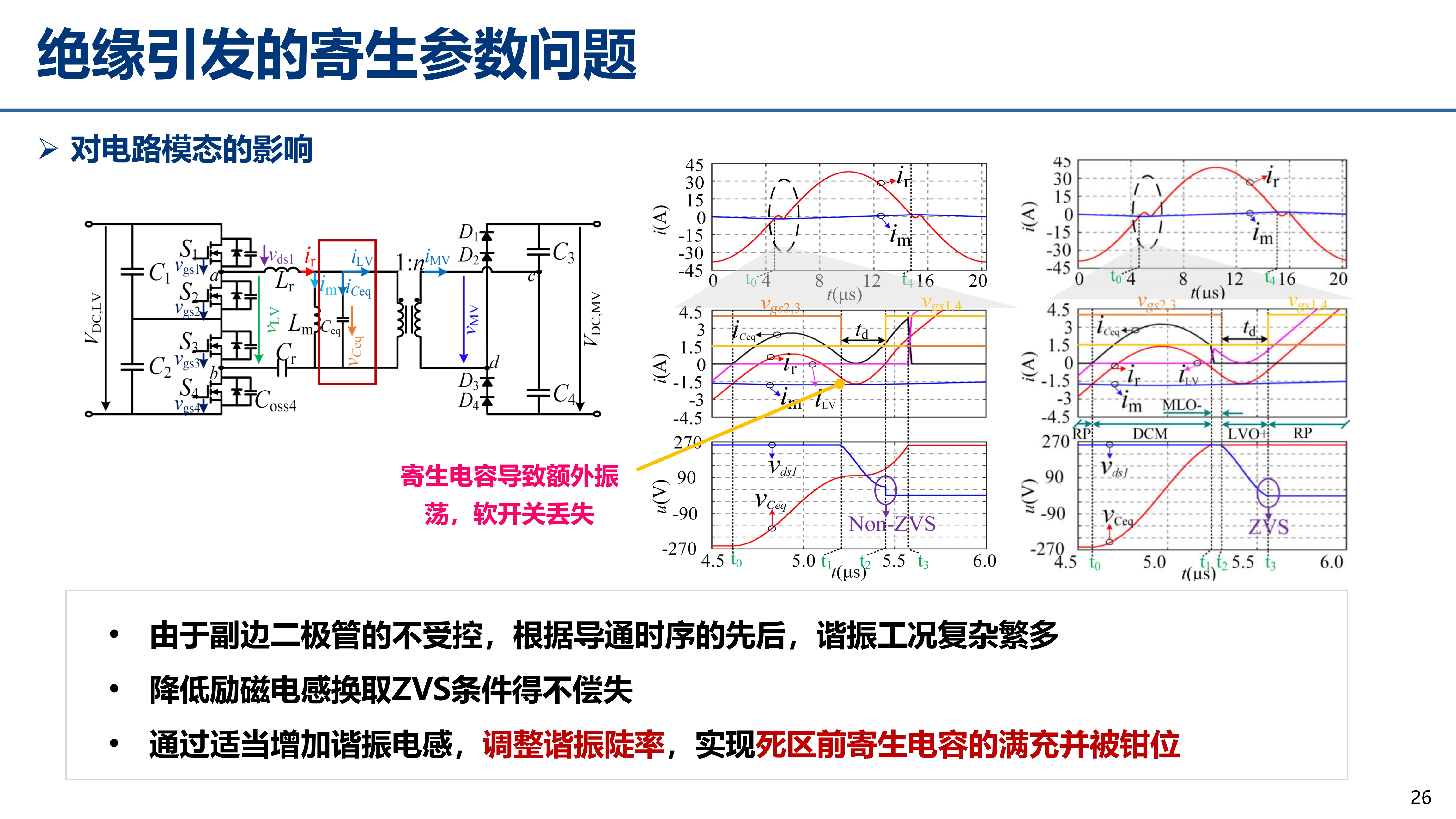 中压碳化硅_江苏电源学会_丰昊公开版(1)_26