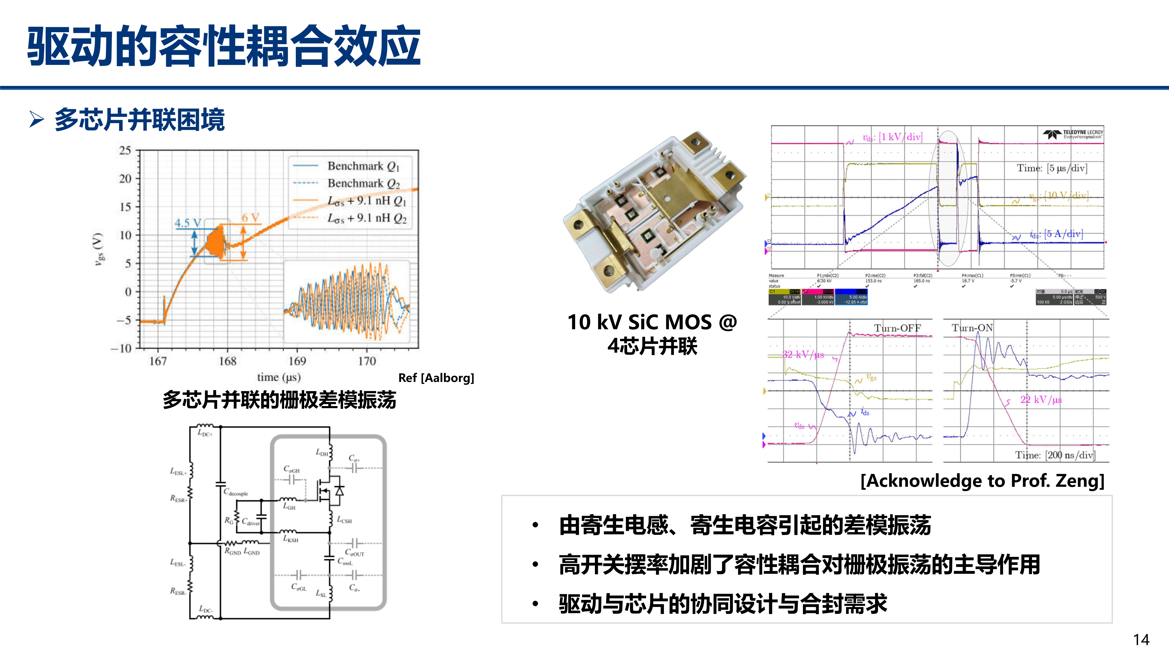 中压碳化硅_江苏电源学会_丰昊公开版(1)_14