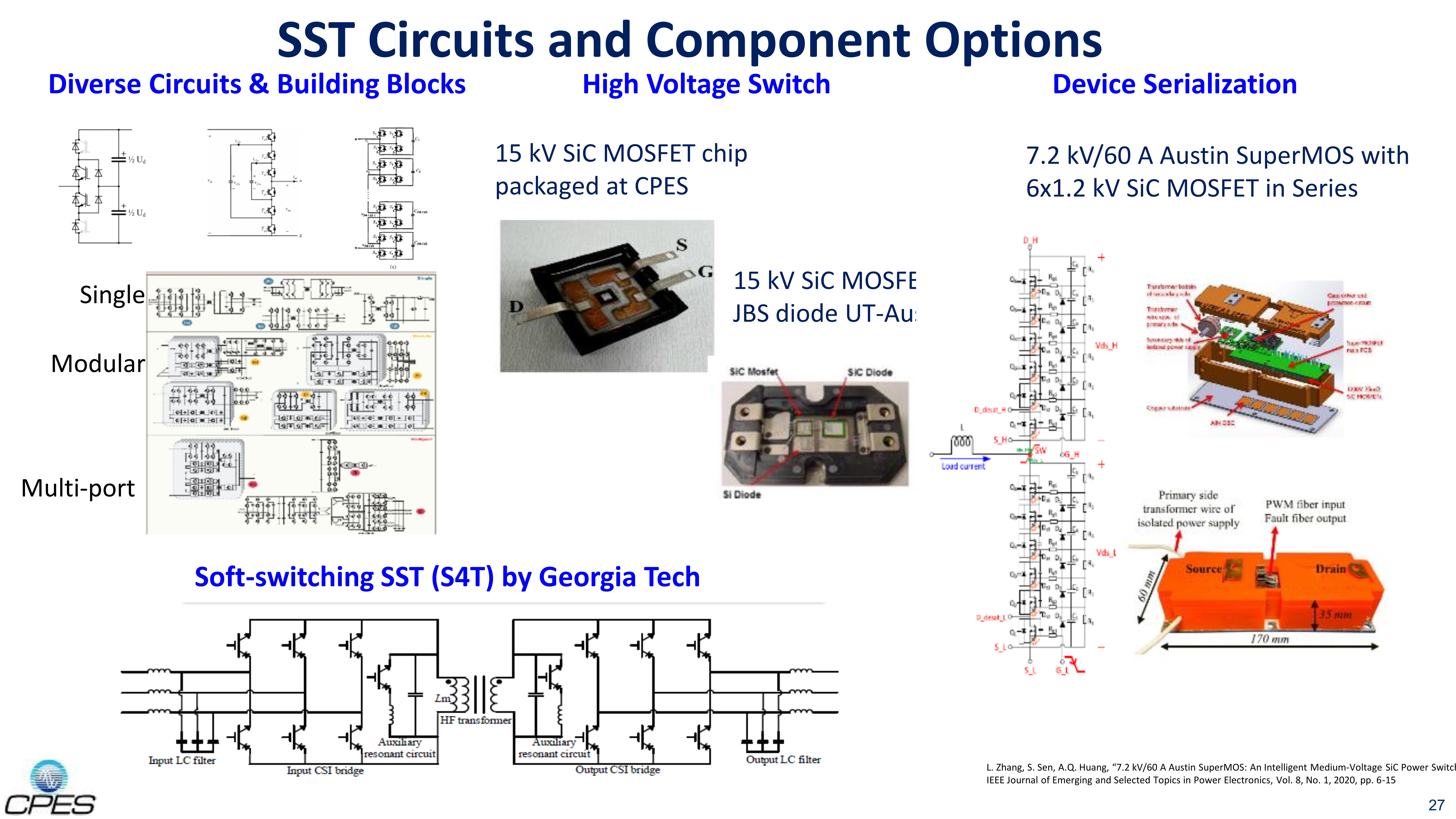 Fundamentals of SST & Energy Router - Applications & Technologies_27